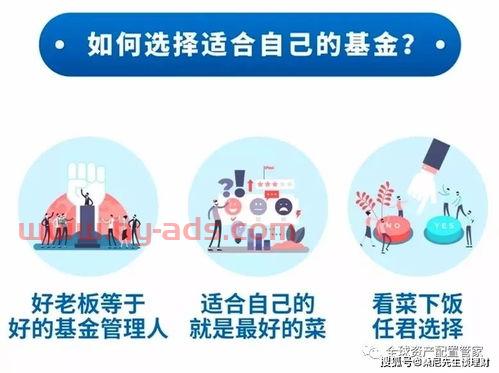 外卖投资基金经理（外卖投资基金经理招聘）