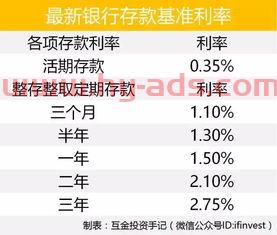 投资公司财务管理基金平台（投资公司财务管理基金平台是什么）
