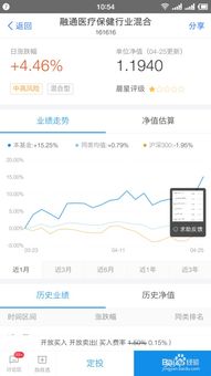 蚂蚁基金股票怎么买（蚂蚁基金股票怎么买入）