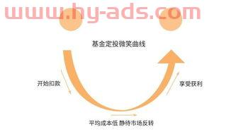 银行保险基金定投荧光板（银行基金荧光板图案设计）