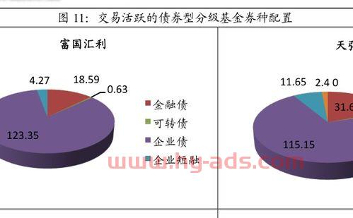 买农业基金怎么样（农业基金值得买吗2021）