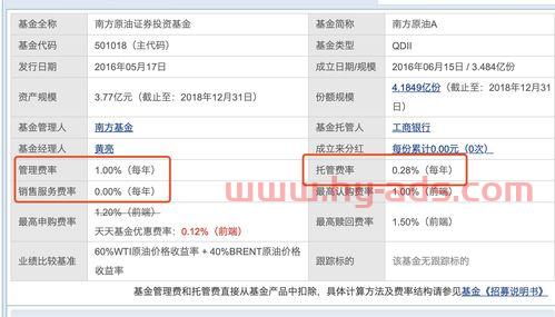 场外基金的股票怎么买不了（场外买的基金可以场内卖吗）