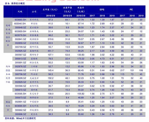 电子银行怎么关闭基金定投（电子银行怎么关闭基金定投功能）