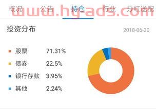支付宝基金年度收益怎么看（支付宝基金怎么看年收益率）