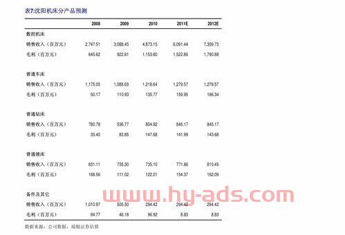 公募基金经理前十名排名（公募基金经理前十名排名）