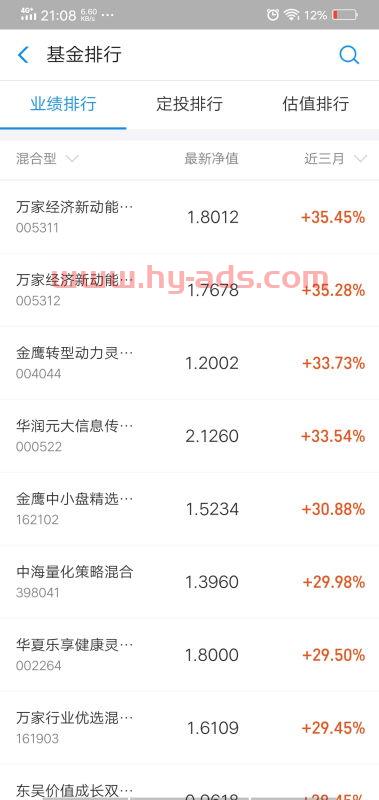 支付宝基金的股票怎么买（支付宝买股票型基金）