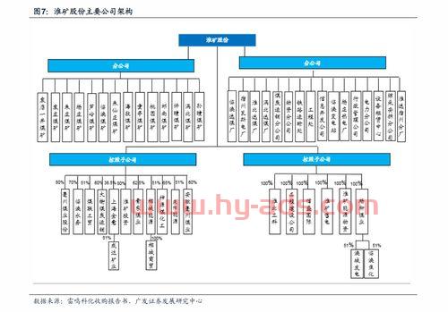 招商银行基金定投费率（招行买基金费率）