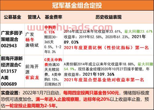 银行五百元的定投基金（500元定投3年）