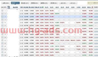 基金怎么选择医院买的股票（如何从基金中选股票）