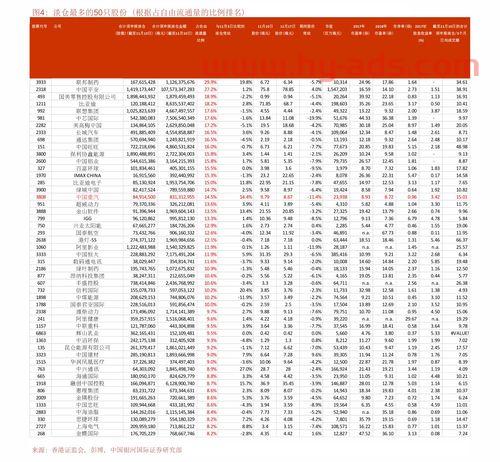 中国货币基金经理排名（中国货币基金排名前十）
