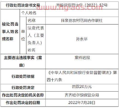 农村信用社个人贷款