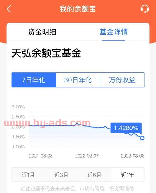 余额宝怎么看收益