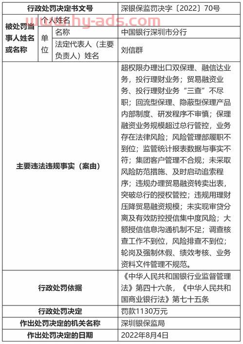 中国银行理财产品