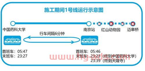 南京地铁运营图