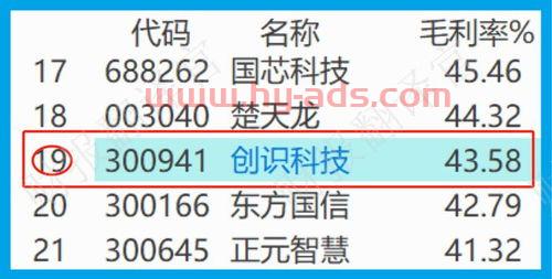 货币的含义