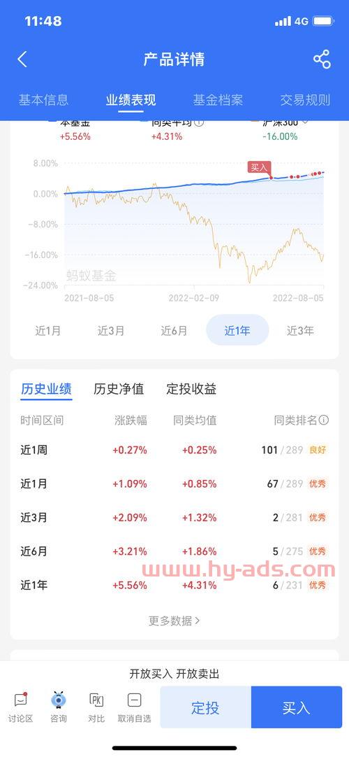 单位净值是什么意思
