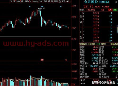 社保基金重仓股票2020（社保基金重仓股票2021） 第1张