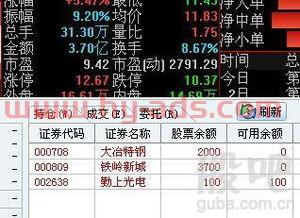 002638勤上股份股吧（002638勤上光电将重组） 第1张